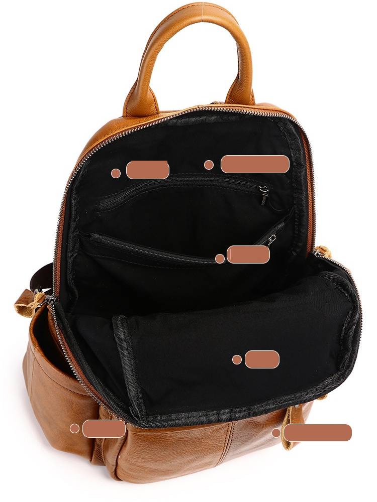Zency Top Layer Cowhide Backpa - đánh giá và giá Fashion Backpack Women